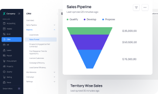 CRM CRM