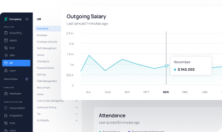 Human Resources Human Resources